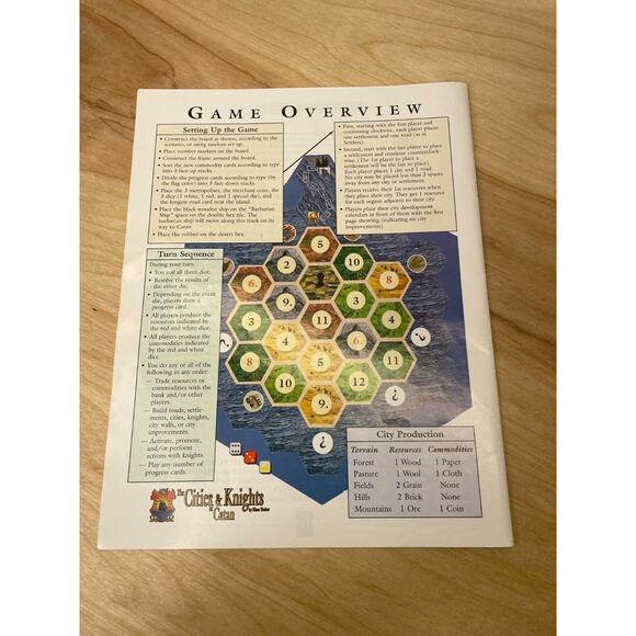 Catan Expansion Cities & Knights Replacement GAME RULES & ALMANAC Pieces - Picture 3 of 9